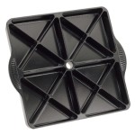 Miniature Scones Pan